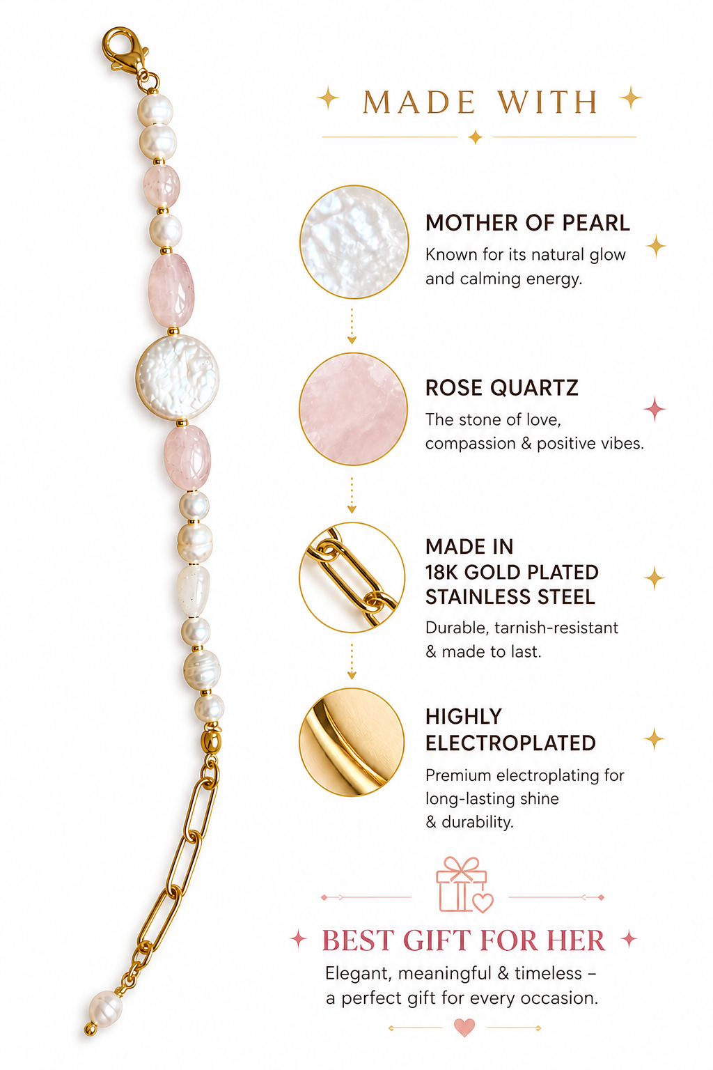 Mother of Pearl & Rose Quartz Bracelet – 18K Gold Plated Stainless Steel | Elegant Healing Crystal Jewelry for Women